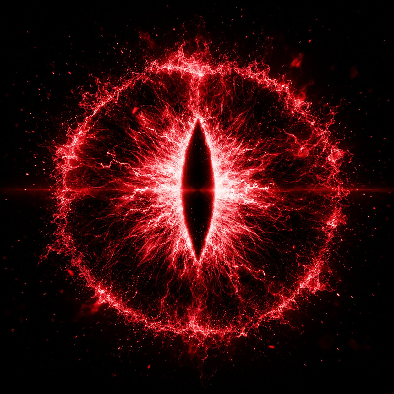 داشبورد The Eye